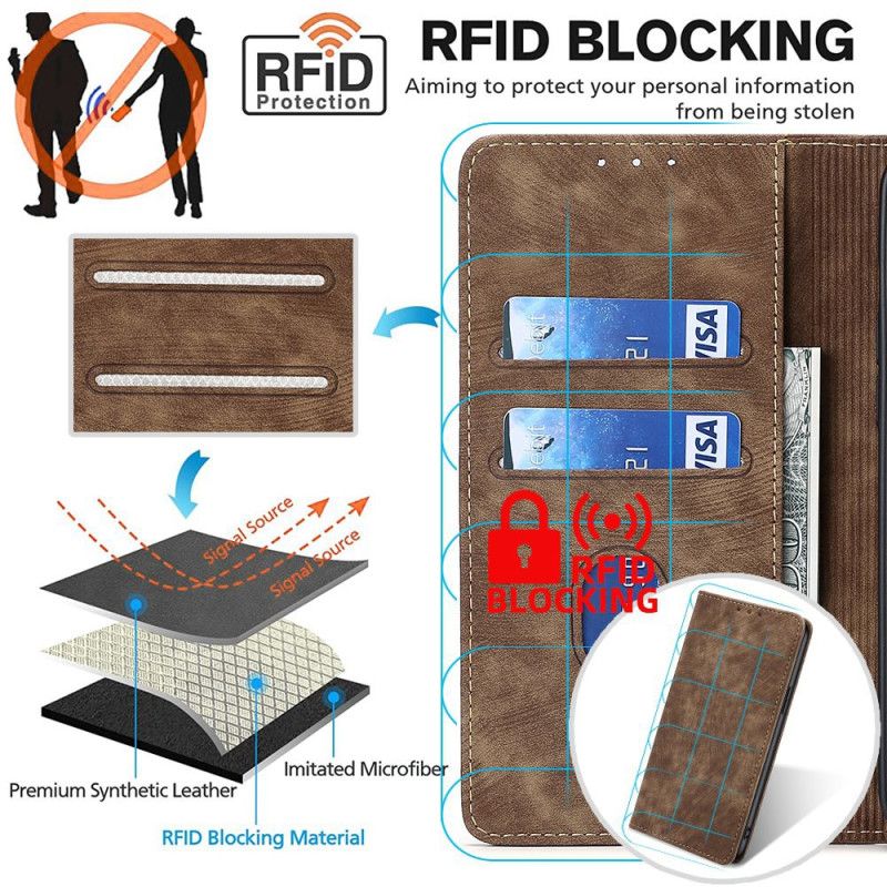 Kožené Puzdro Poco C61 Vintage Peňaženka S Rfid Blokovaním